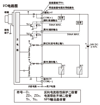 ER-VS01