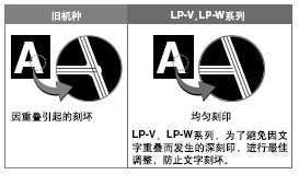 �a(b��)�������c(di��n)