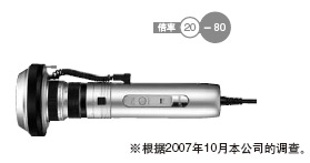���D(zhu��n)�^�m���� ͬ��(j��)�e�ׄ�(chu��ng) ��