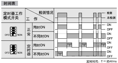 �r(sh��)�g��