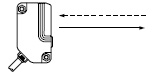 �Π�