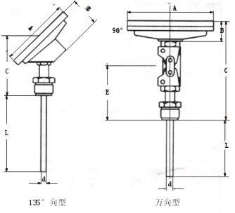 �c(di��n)������D