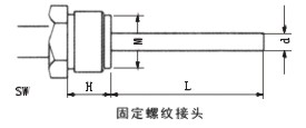 �c(di��n)������D