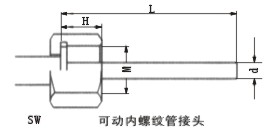 �c(di��n)������D