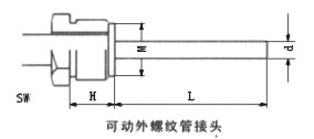 �c(di��n)������D