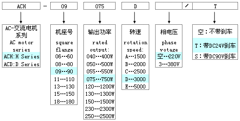 �ŷ�늙C����Ҏ(gu��)�t