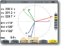 CA8335電能質(zhì)量分析儀 按此在新窗口瀏覽圖片