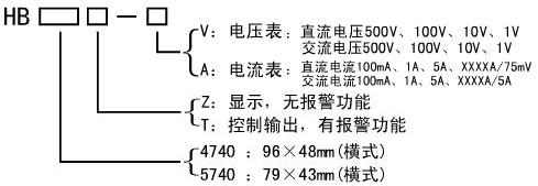 HB402 HB404 HB405 HB406 HB408 ��(sh��)�@�����