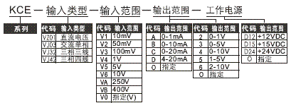 늉�׃������CE-VJ03��CE-VJ31��CEVZ01��CE-VJ42