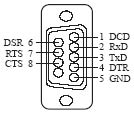 NC602�ɴ���ͨӍ����(w��)��