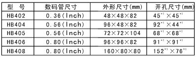 HB404 HB402 HB405 HB406 HB408