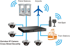 Korenix科洛理思(北爾電子集團(tuán)) JetNet 5720G-8P 16+4G機(jī)架式網(wǎng)管型IEEE802.3at高功率PoE工業(yè)以太網(wǎng)交換機(jī),含8 PoE端口