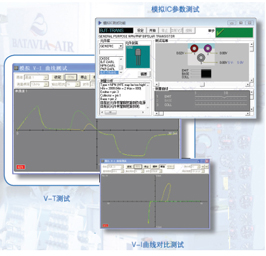 Ӣ��(gu��)ABI-BM8300�๦�ܼ����·���·������\��12