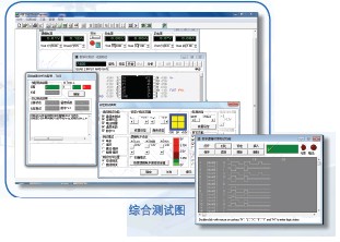 英國(guó)ABI-6500電路板故障檢測(cè)儀5