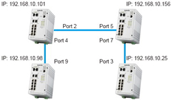 Korenix������˼(������Ӽ��F(tu��n)) JetNet 5310G 8 PoE + 2G�W(w��ng)����IEEE802.3at�߹���PoE���I(y��)��̫�W(w��ng)���Q�C(j��)