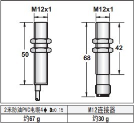 M12ģ�M���ӽ��_(k��i)�P(gu��n)�ߴ�D