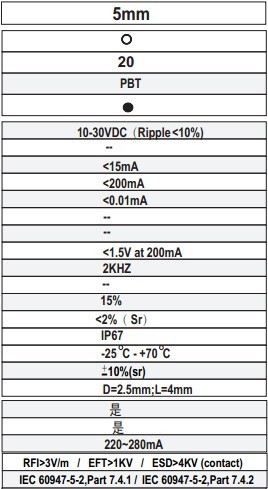 r5�h(hu��n)�νӽ��_�P(gu��n)���g(sh��)����(sh��)