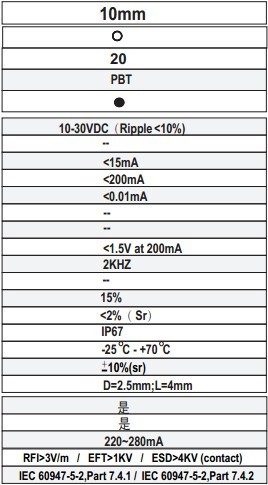 r10�h(hu��n)�νӽ��_�P(gu��n)���g(sh��)����(sh��)