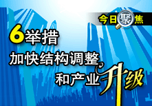 ���e��ӿ�Y(ji��)��(g��u)�{(di��o)���ͮa(ch��n)�I(y��)����(j��)