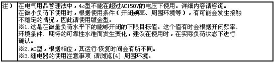 按此在新窗口瀏覽圖片