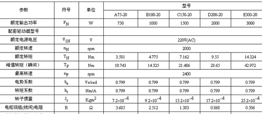 按此在新窗口瀏覽圖片