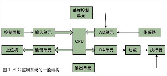 按此在新窗口瀏覽圖片