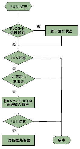 按此在新窗口瀏覽圖片