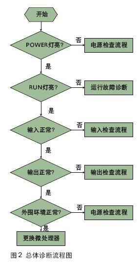 按此在新窗口瀏覽圖片