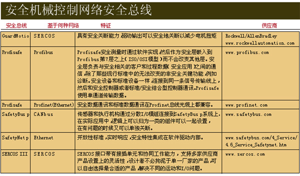 按此在新窗口瀏覽圖片