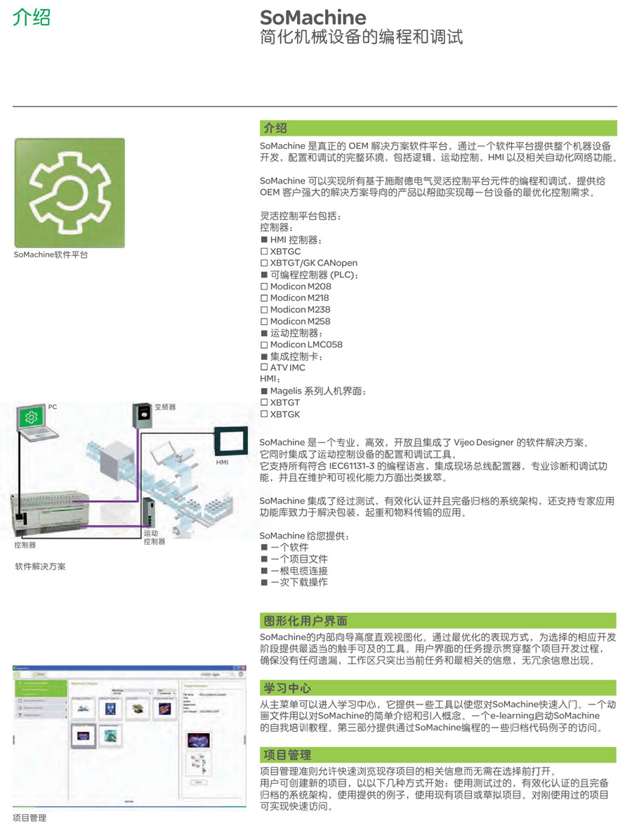m208 plc 軟件平臺