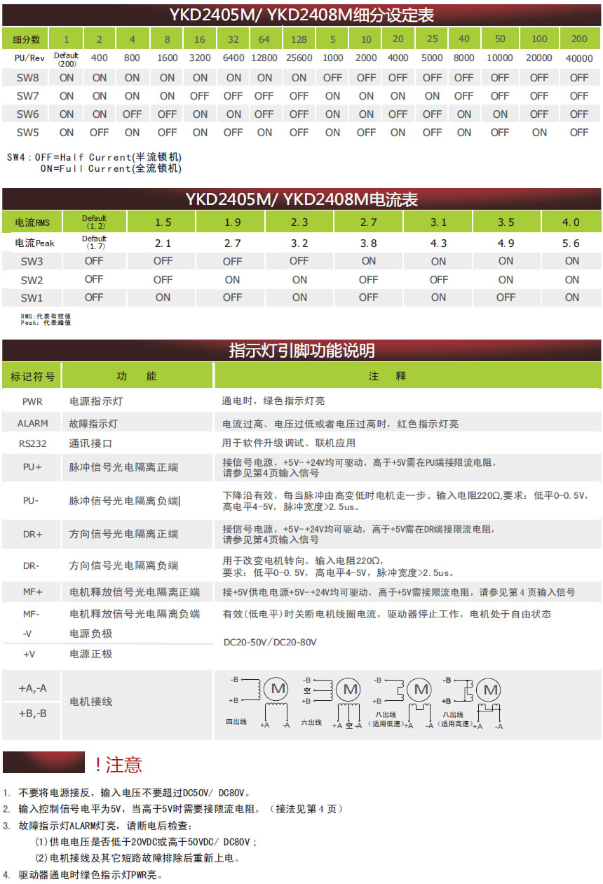 安裝尺寸,驅動器接線示意圖